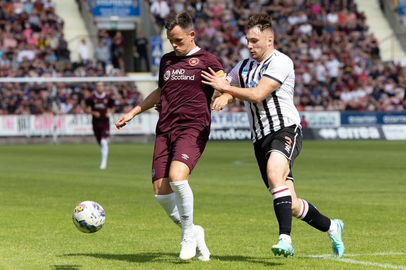 Shankland scored 28 goals in 47 appearances in what was a record-breaking first season in Gorgie. Those stats will be hard to beat, but as captain in Gordon’s absence he is virtually guaranteed to start when fit. 
