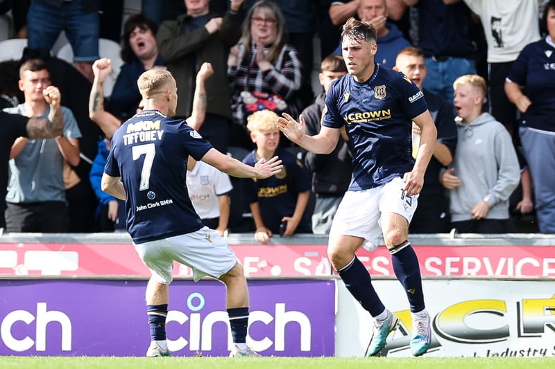 It has been a busy window at Dens Park, with new manager Tony Docherty wasting little time in reshaping the Championship-winning squad. 16 arrivals marks a significant change in personnel, while 19 players have left the club. Early signs have been very promising, with the likes of Scott Tiffoney, Trevor Carson and Joe Shaughnessy bringing good experience and creativity to the team.