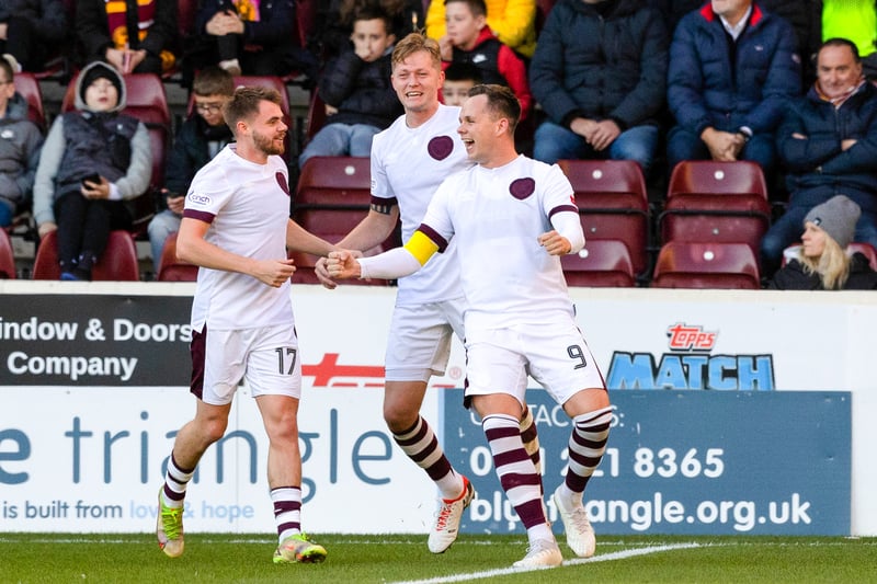 The Jambos would sit third on 16 points if the table were based on results since September. They have recorded five wins. 