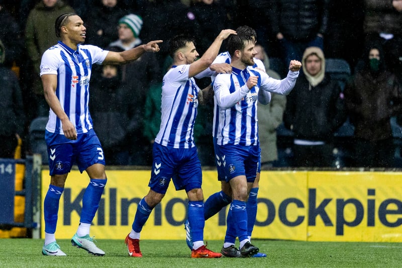 The Killies recently beat Celtic and Aberdeen to give them the latest of eight points in six fixtures. 