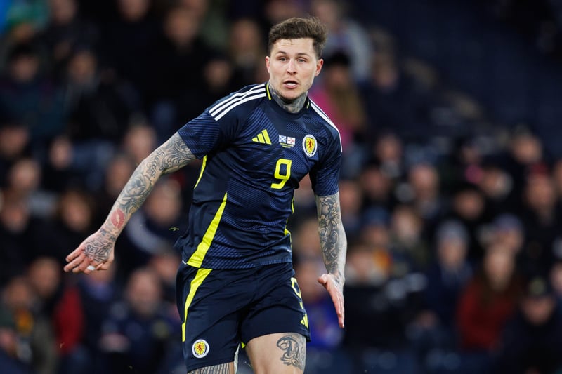 Centre-forward, 28 years old. Scored seven goals in 49 appearances in all competitions for QPR and Scotland this season. His overall ratio for 2023/24 is 0.14 goals per game. Scored two goals in his last 10 games of the season - a ratio of 0.2 goals per game.
