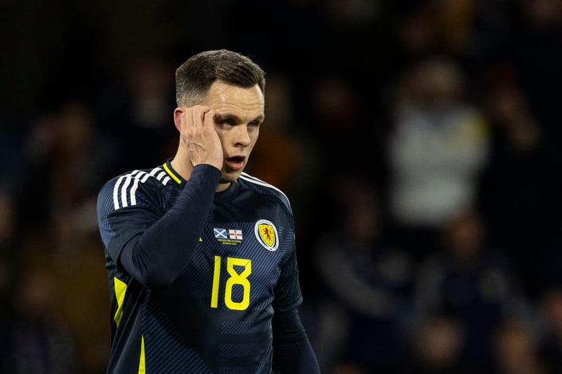 Centre-forward, 28 years old. Scored 32 goals in 51 appearances in all competitions for Hearts and Scotland this season. His overall ratio for 2023/24 is 0.63 goals per game. Scored four goals in his last 10 games of the season - a ratio of 0.4 goals per game.