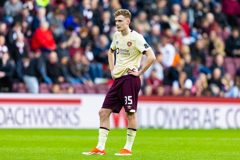 Hearts expected team v Kilmarnock: New signings, goalscorer to start ...