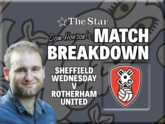 Sheffield Wednesday v Rotherham United